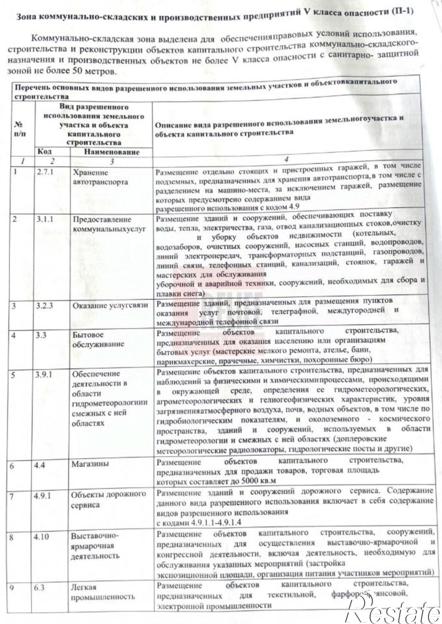 Купить производственную площадь за 3 428 580 рублей на улица Тургенева, 11