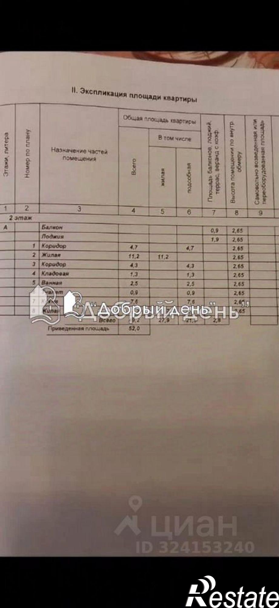 Купить квартиру за 3 100 000 рублей на Жилинское шоссе, 5