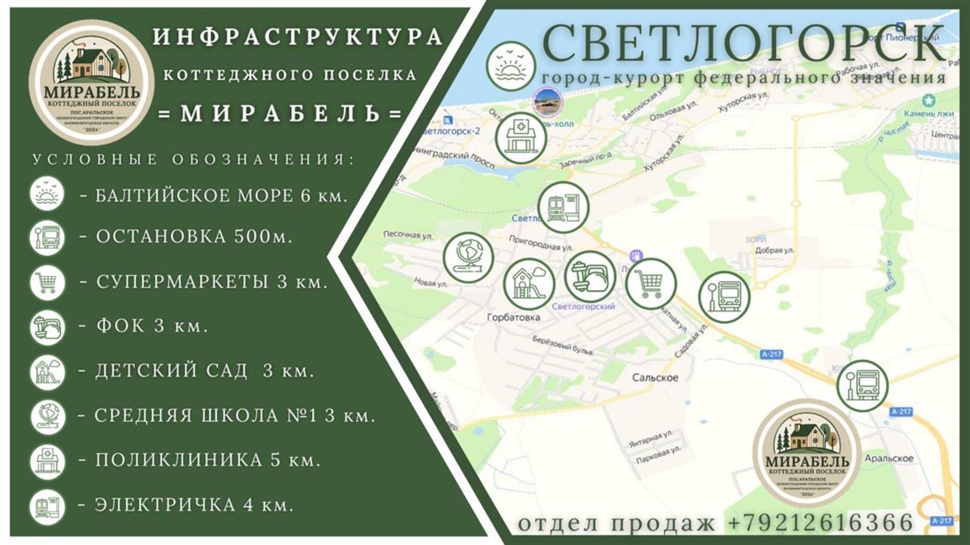 Купить дачу, дом, коттедж за 8 200 000 рублей на Аральское